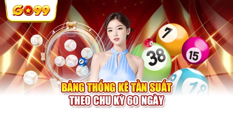 Bảng thống kê tần suất theo chu kỳ 60 ngày